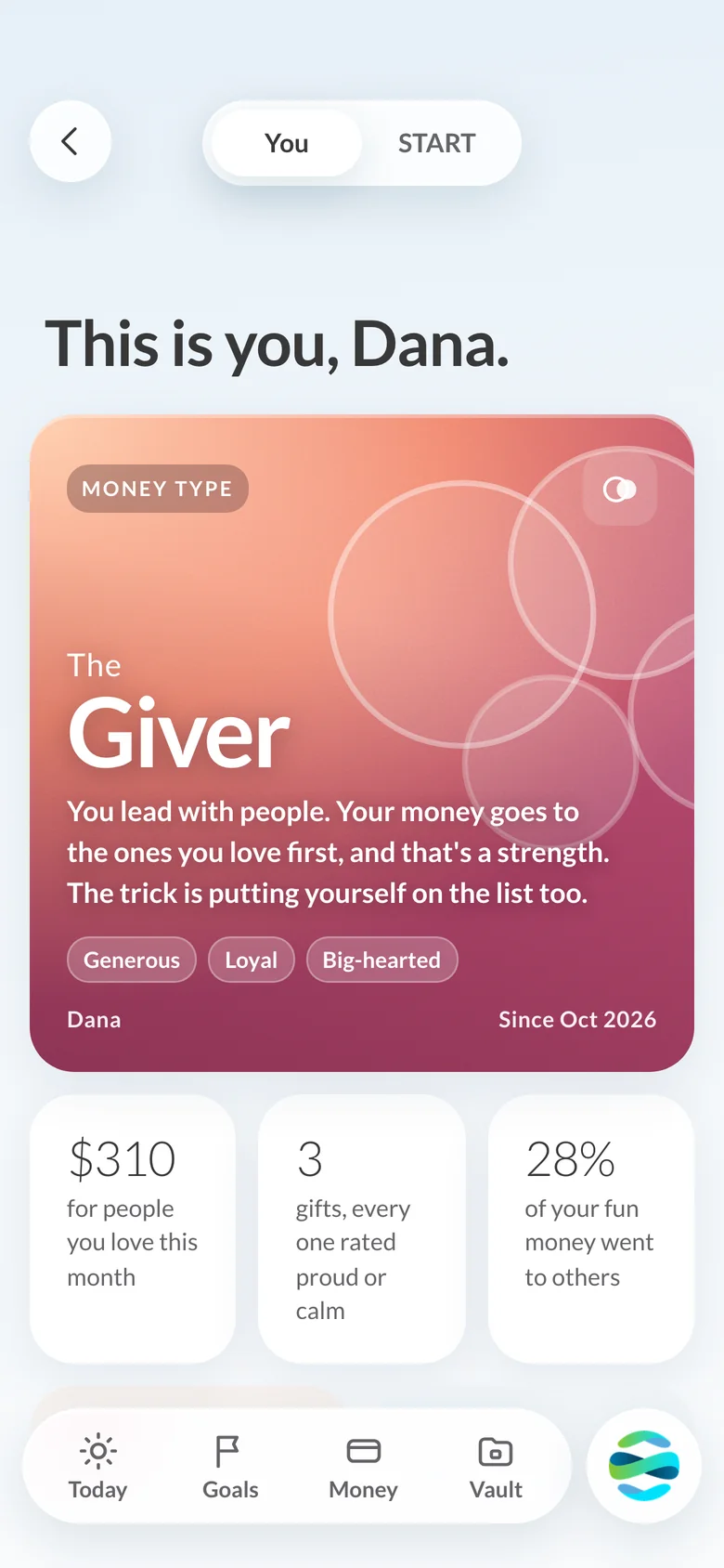 The You page: This is you, Dana, above a coral money-type card for The Giver, with three stats about money spent on people she loves
